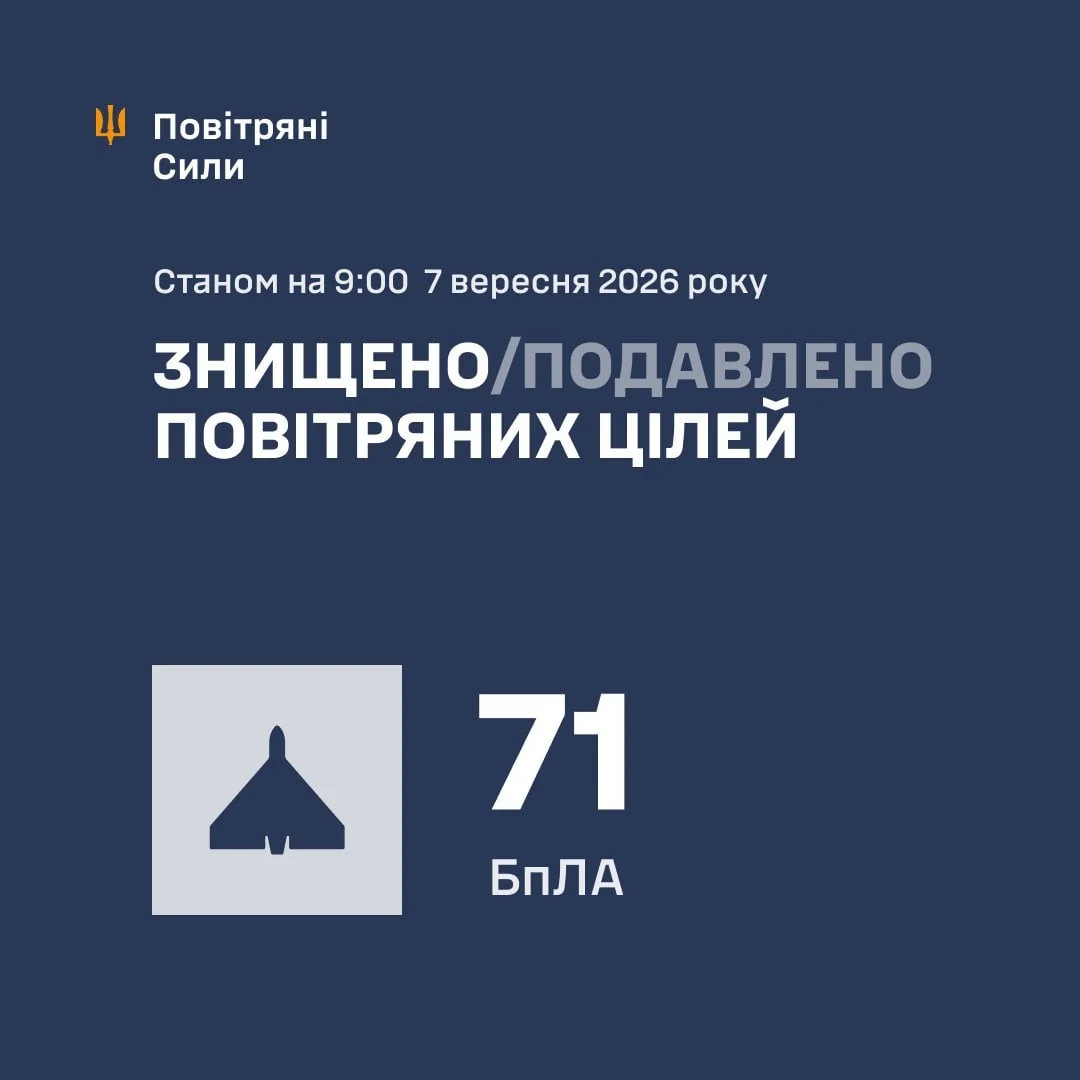 ППО збила 71 із 92 дронів РФ, є влучання у 12 місцях